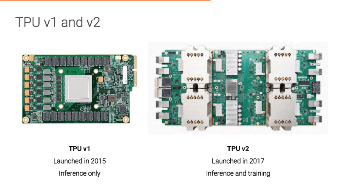 Google's TPU For AI Is Really Fast, But Does It Matter?