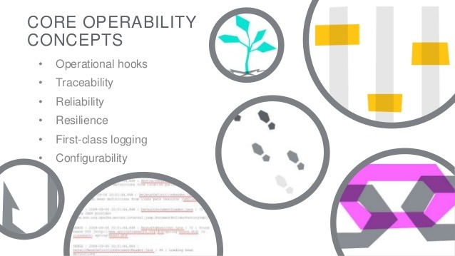 DevOps: Core Operability Concepts