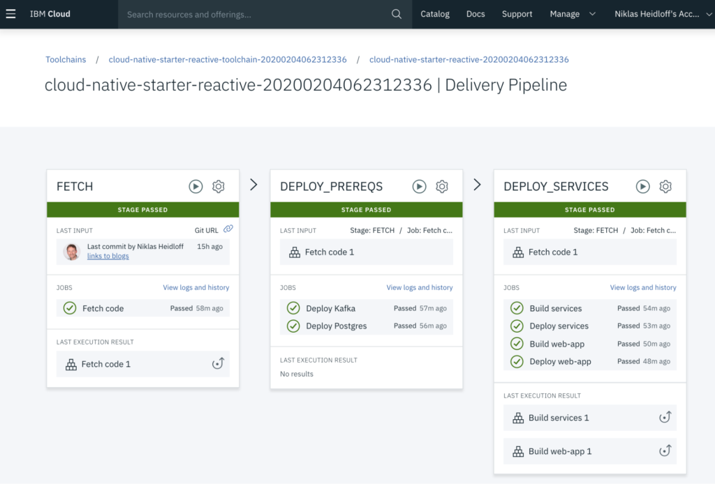 quarkus IBM Cloud dashboard