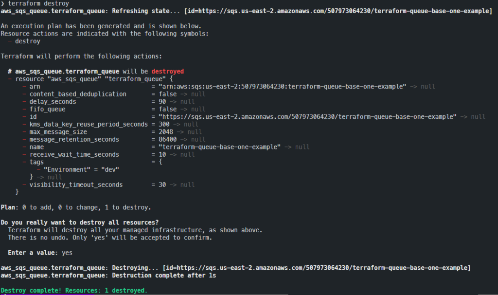 Terraform AWS