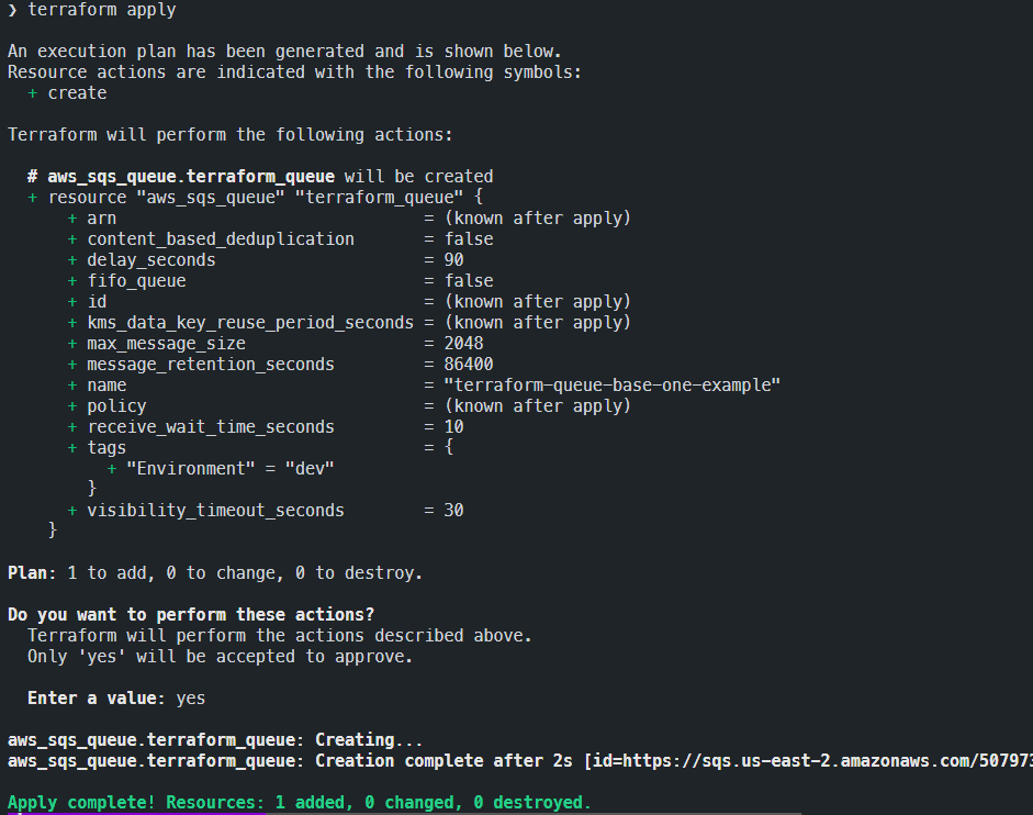 Terraform AWS