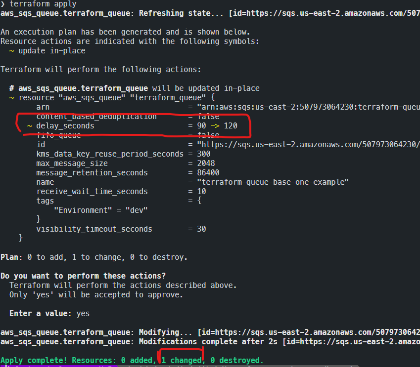 Terraform Aws Up And Running In 25 Minutes Codemotion Magazine Terraform Aws Up And Running In 25 Minutes Codemotion Magazine