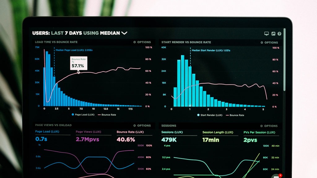 load testing metrics