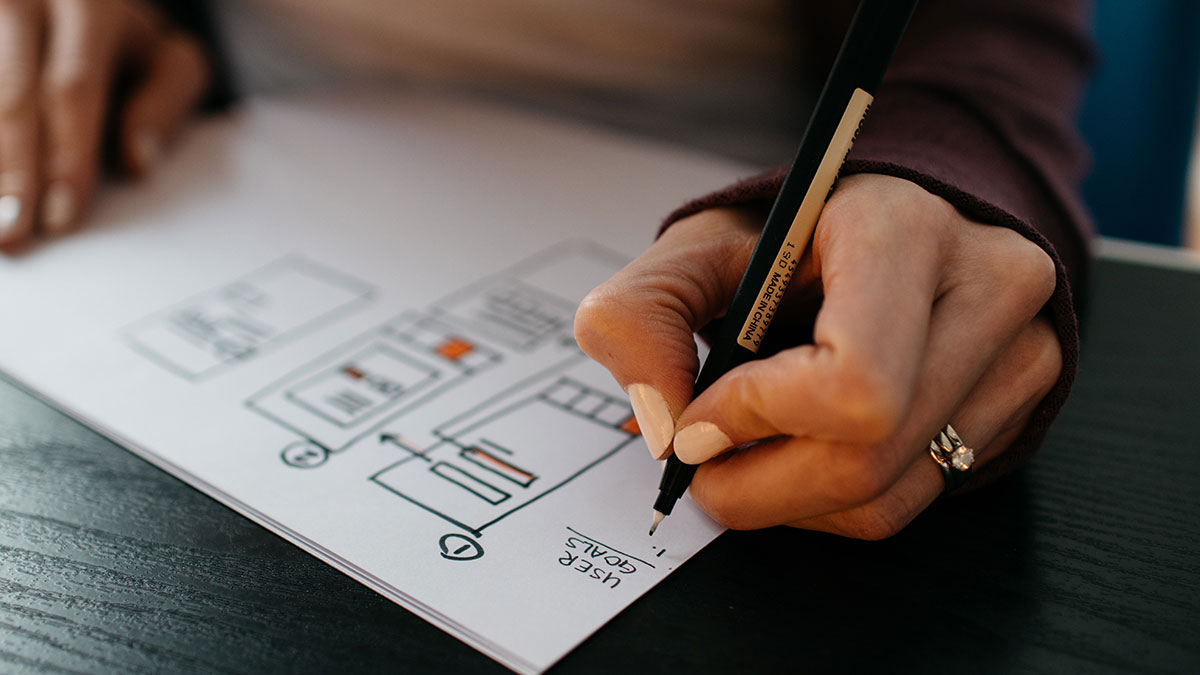 Design Thinking – Ideas to Implementation