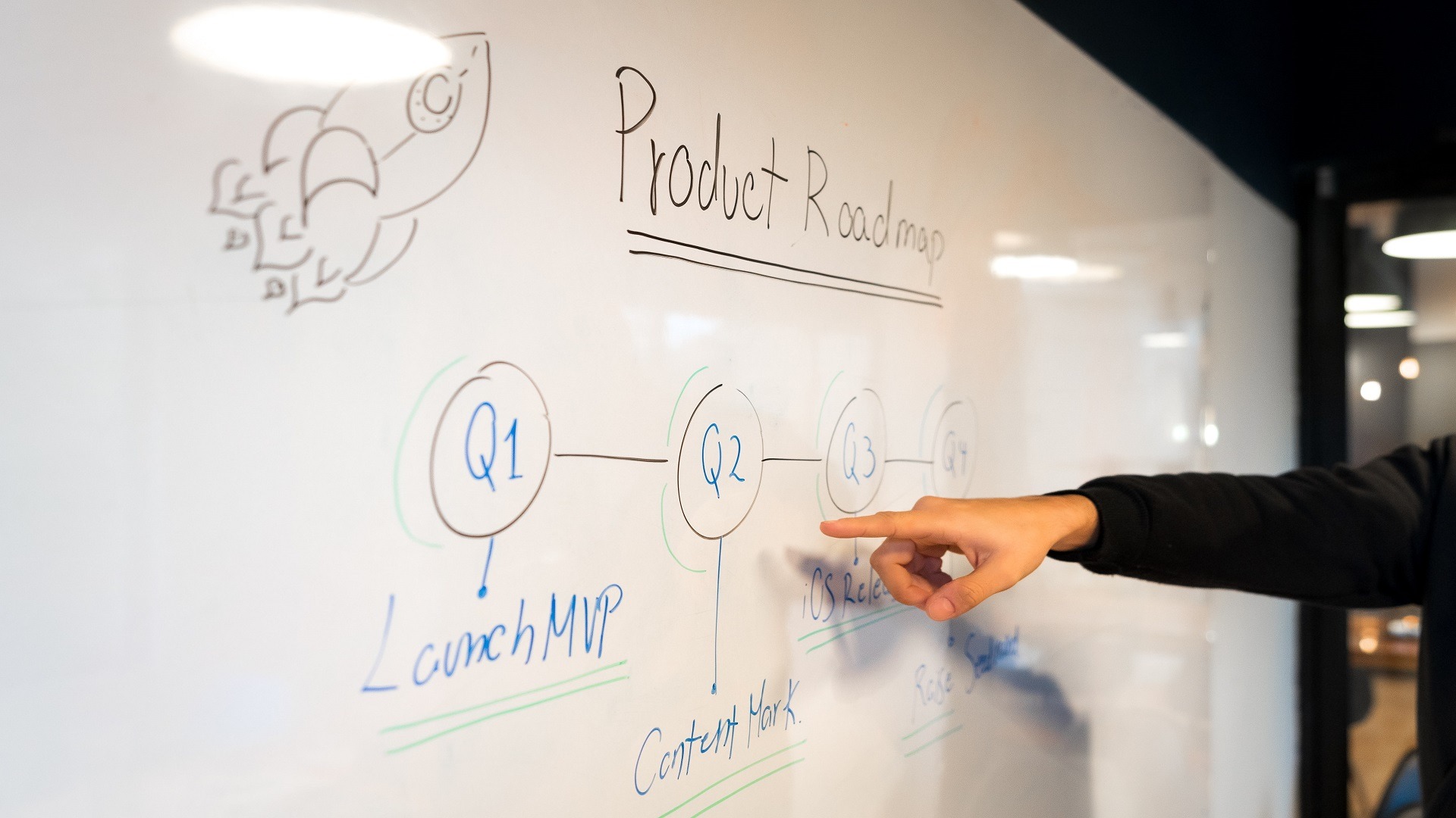 Designing and Deploying your MVP with Minimal Resources