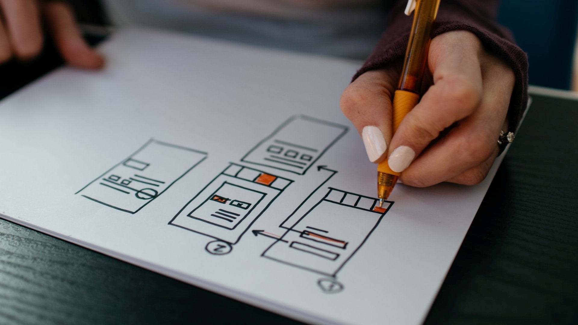 Reactive Programming for Distributed Systems: All You Need to Know