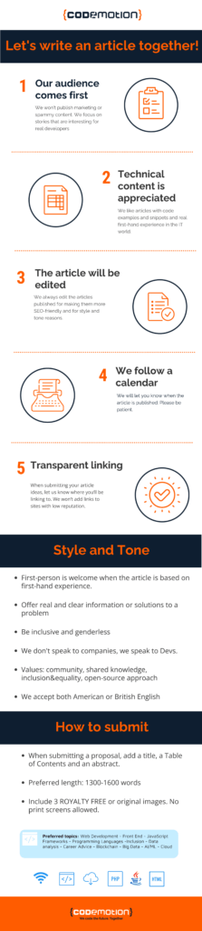 Become a Codemotion Magazine Contributor! - Codemotion Magazine