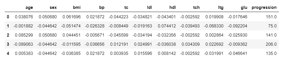 Python e DataBricks