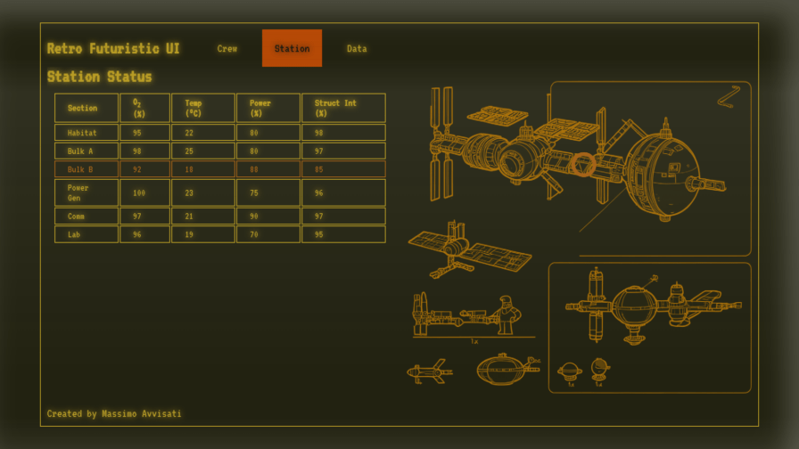 Fallout: crea tu propio Pip-Boy 3000 con CSS - Codemotion
