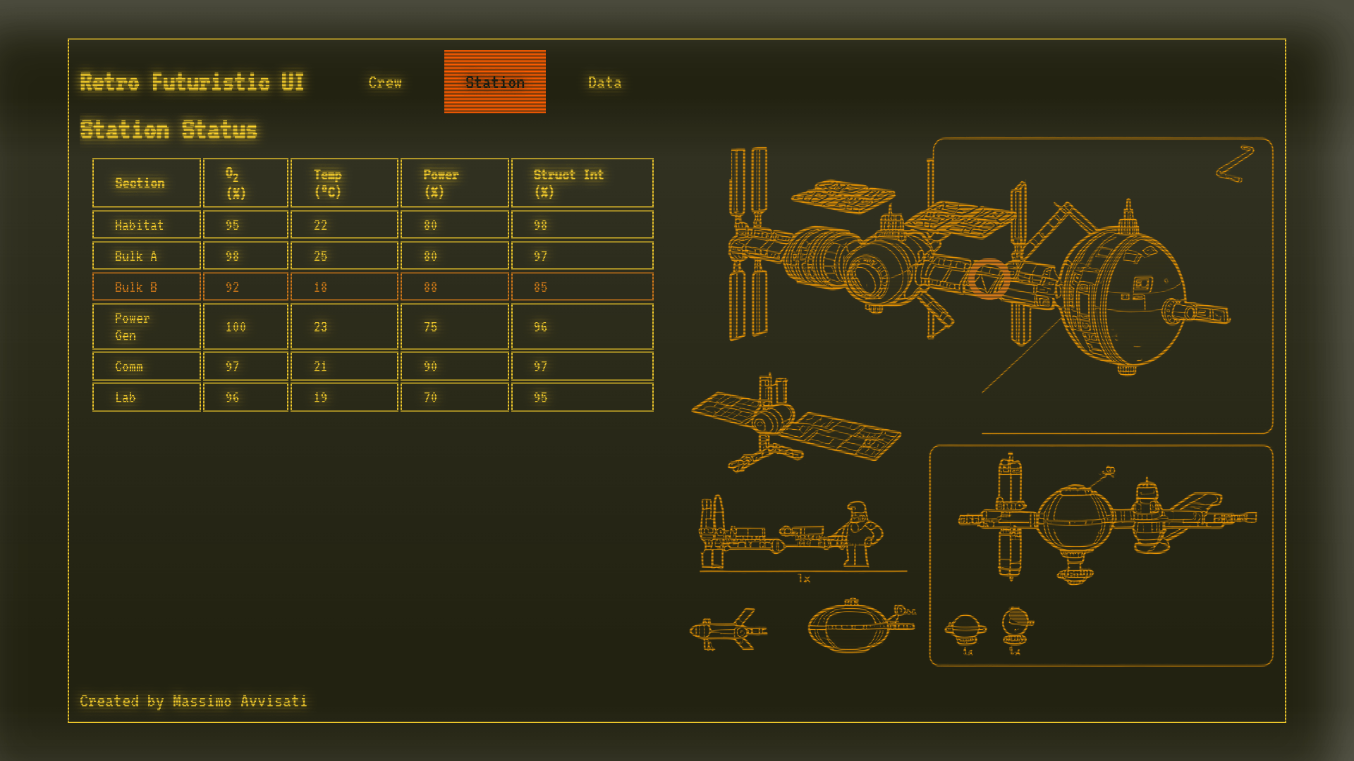 Esempio con marker di allerta