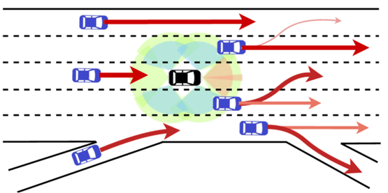 Figure 2 vodafone automotive fig 2